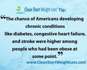 Clean Start Weight Loss Tips 